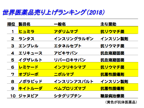 : Macintosh HD:Users:kuri:kuritH^゙:IHP:2020쐬:KvFig:iLN゙.pdf