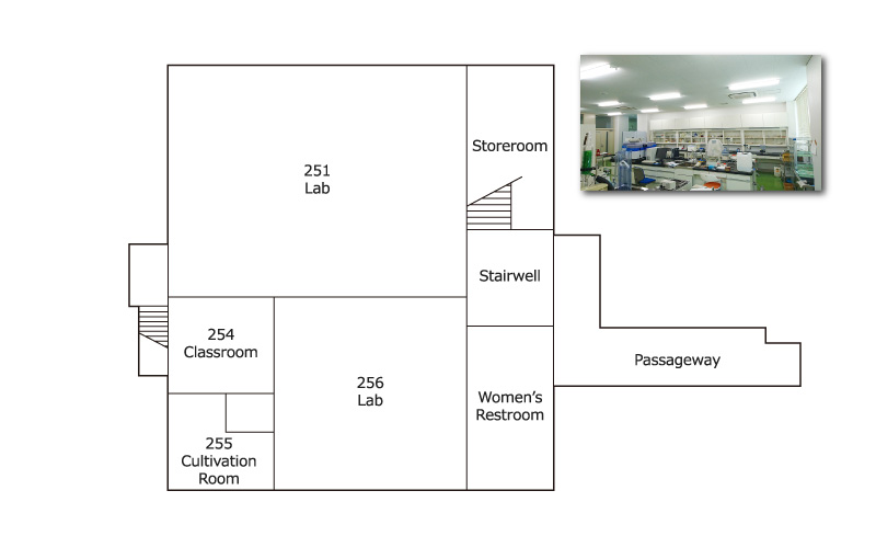 Research Building 2F Floor Map