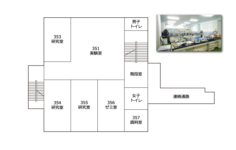 研究棟3階 フロアマップ