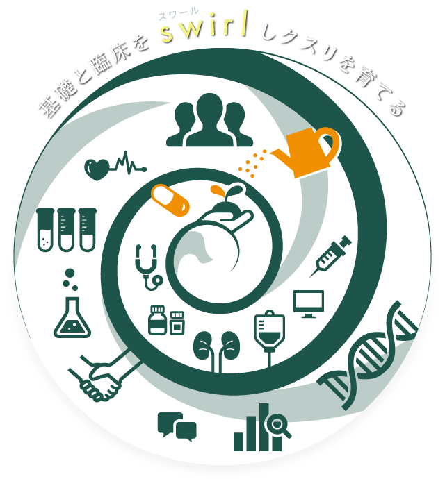 基礎と臨床をswirlしクスリを育てる